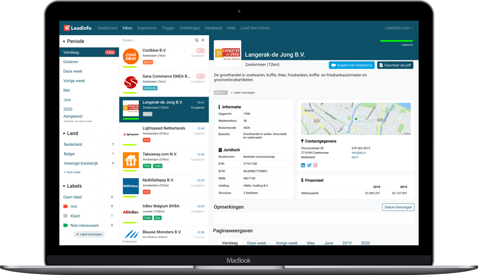 Leadinfo dashboard
